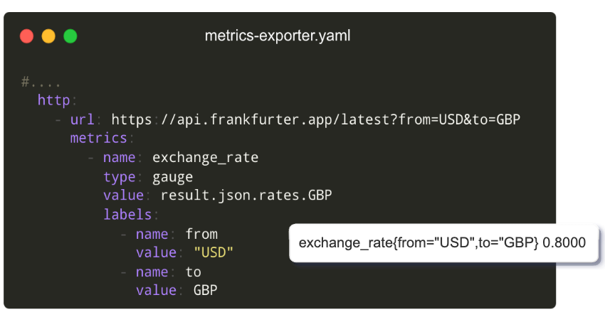 Metrics Exporter